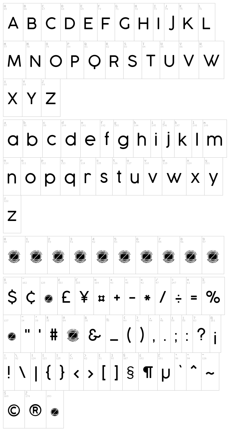 Cocogoose font map